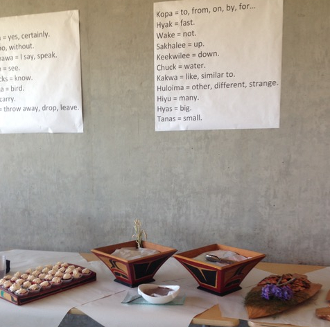 Lunch and vocabulary review